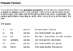 It_present_perfect