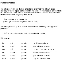 It_future_perfect